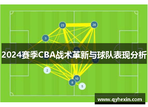 2024赛季CBA战术革新与球队表现分析